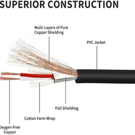 Wright MF3 2 Meter XLR Male to XLR Female Cable, Microphone Balanced XLR Cable 3pin male to female (3 Miter)